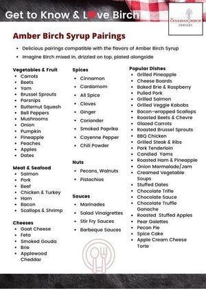 
                  
                    Load image into Gallery viewer, Amber Birch Syrup Pairing card with delicious suggestions on what foods to use your Amber Birch Syrup with, including suggestions for fruit &amp;amp; veggies, Nuts, Meats &amp;amp; Seafood, Sauces, Cheeses, Spices and popular dishes.
                  
                